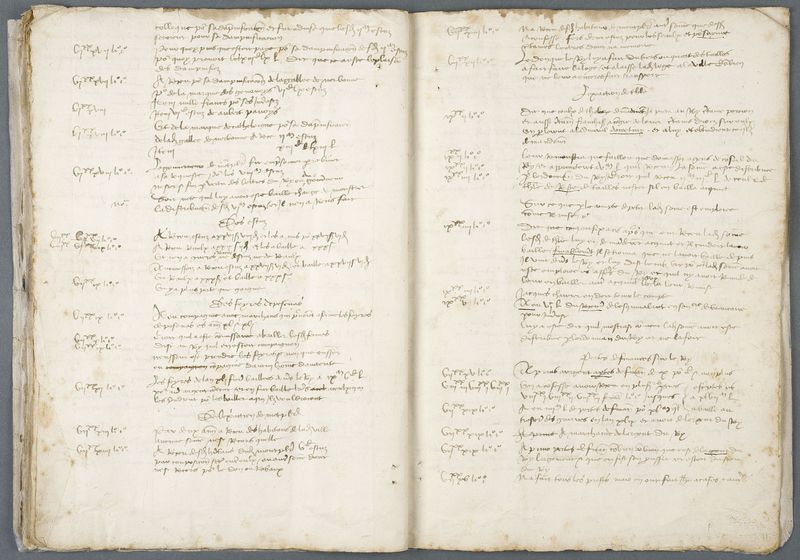 Copie des interrogatoires faites à Jacques Cœur et de ses réponses, daté avant mars 1453